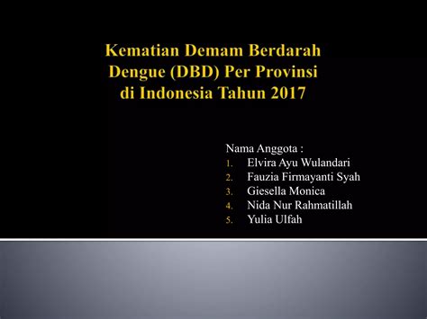 Kematian Demam Berdarah Dengue Dbd Per Provinsi Di Indonesia Tahun