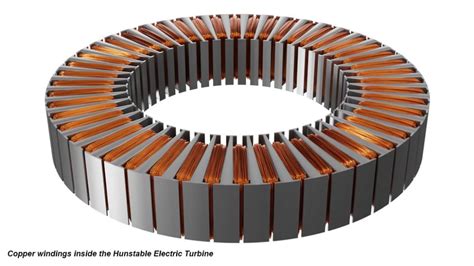 Hunstable Electric Turbine promises far more power from a comparably ...