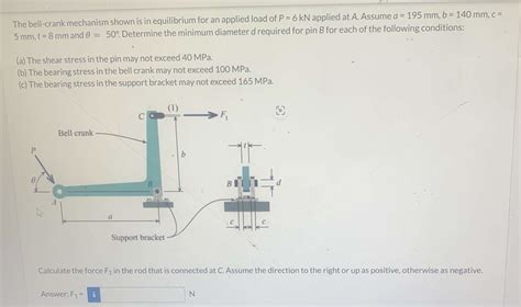 Solved The Bell Crank Mechanism Shown Is In Equilibrium For Chegg