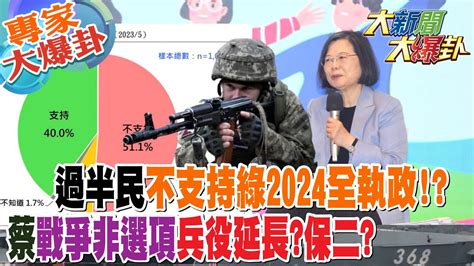 【大新聞大爆卦】過半民不支持綠2024全執政蔡英文戰爭非選項兵役延長保二hotnewstalk 20230515 專家大爆卦2