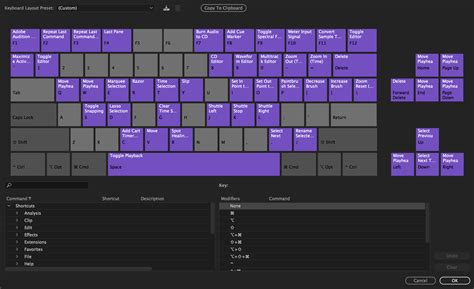 Finding And Customizing Shortcuts