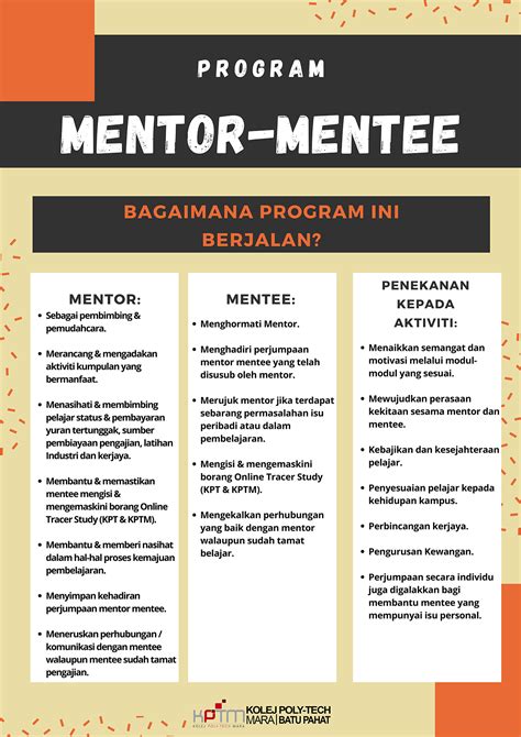 Program Mentor Mentee Kementerian Kesihatan Malaysia Catbap