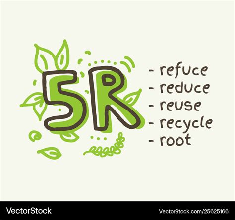 5r concept reduce reuse recycle root refuse Vector Image