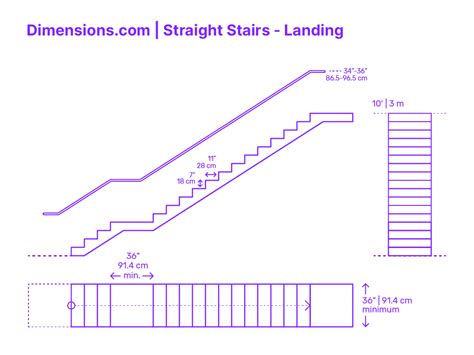 Stair Tread Riser Sizes Dimensions Drawings Dimensions