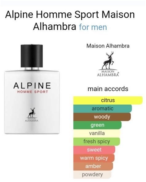 Alpine Homme Sport By Maison Alhambra Is A Woody Aromatic Fragrance