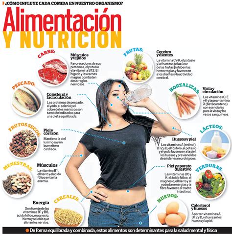 Creando Hábitos Saludables COMO PREVENIR LA ANEMIA