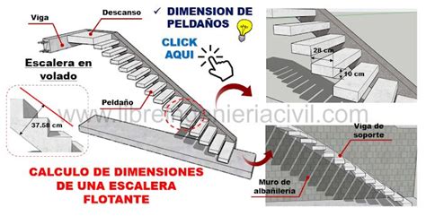 Guia Para Calcular Las Dimensiones De Una Escalera Flotante O En