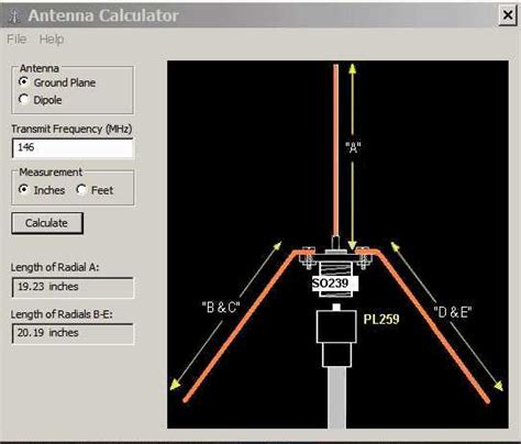 Effective Antenna Grounding A Diagram For Optimal Performance