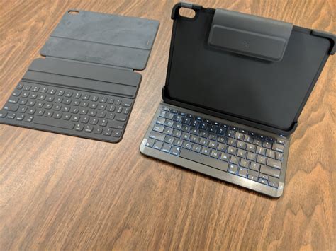 Logitech Slim Folio Pro Keyboard For Ipad Apple 11 Inch Review Techwelike