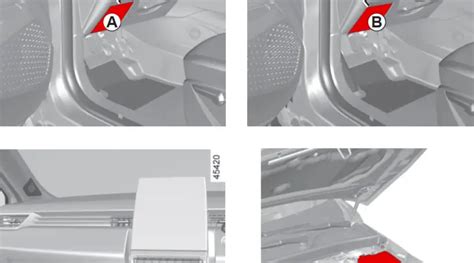 Renault Clio V Caja De Fusibles Esquema Fusibles Diagrama