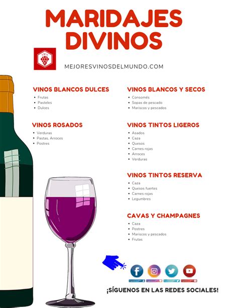 Maridaje divino Qué hay que saber para maridar el vino