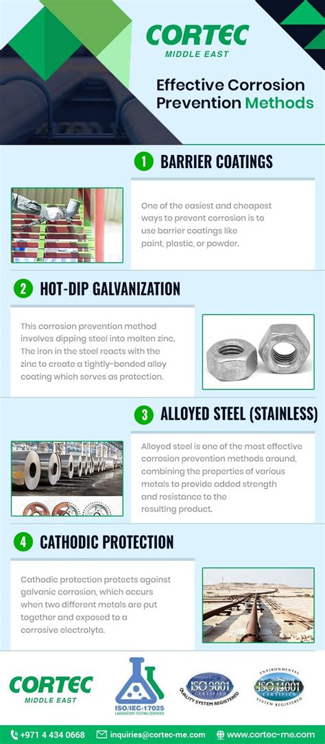 an info sheet describing different types of conveyor belts