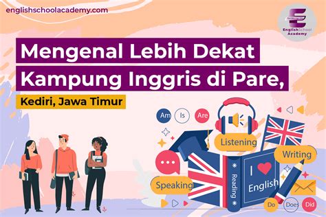 Mengenal Lebih Dekat Kampung Inggris Di Pare Kediri Jawa Timur