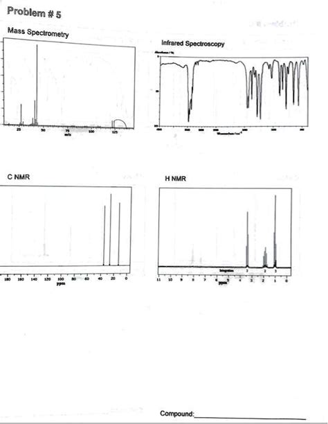 SOLVED Probllem 5 Mass Spectrometry Infrared Spectroscopy C NMR NMR