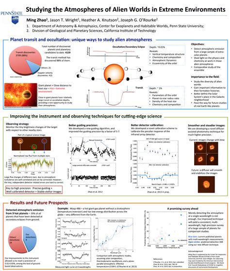 Make Award Winning Posters Astrowright Scientific Poster Research Poster Scientific Poster