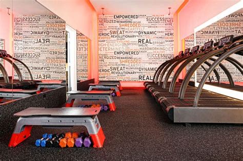 Best Gyms In Chicago - Fitness Centers