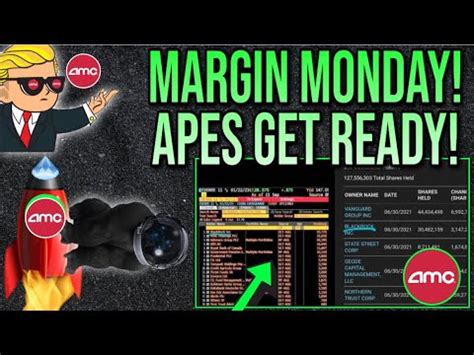 Amc Stock Forced Margin Calls Incoming Moass Soon Youtube