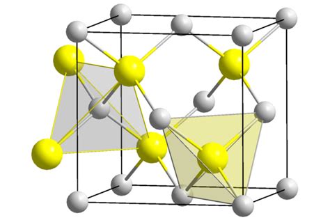 Chemistry:Beryllium sulfide - HandWiki