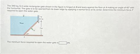 Solved The Kg M Wide Rectangular Gate Shown In The Chegg