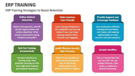 Erp Training Powerpoint Presentation Slides Ppt Template