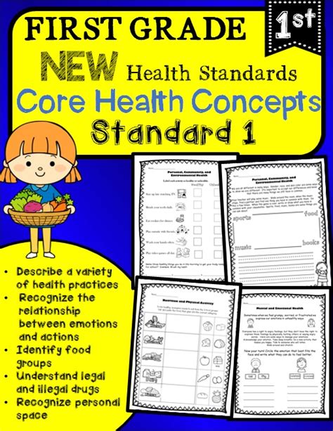 First Grade Health Standard Core Concepts Made By Teachers