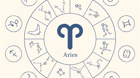 Horóscopo Aries Características y personalidad del signo