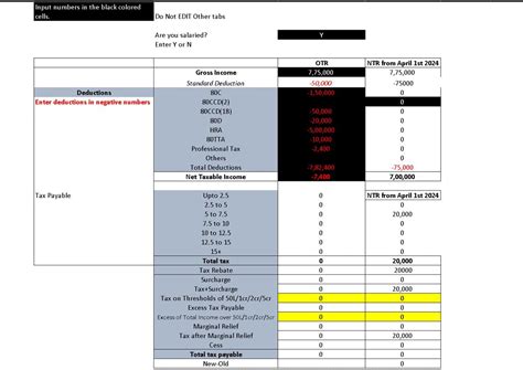 Old Vs New Tax Regime Calculator Ay Lisa Sheree