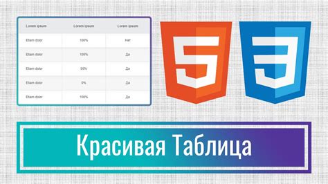 Html Css Html Css