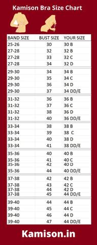 Bra Size Chart India: Find Your Right Size with Kamison Bra Size Calcu ...