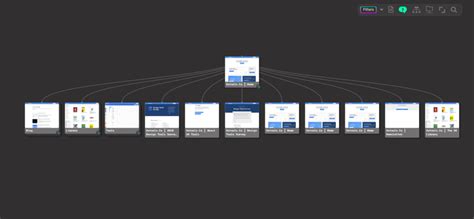 Understanding Visual Sitemaps Your Ultimate Guide To Creating Clear