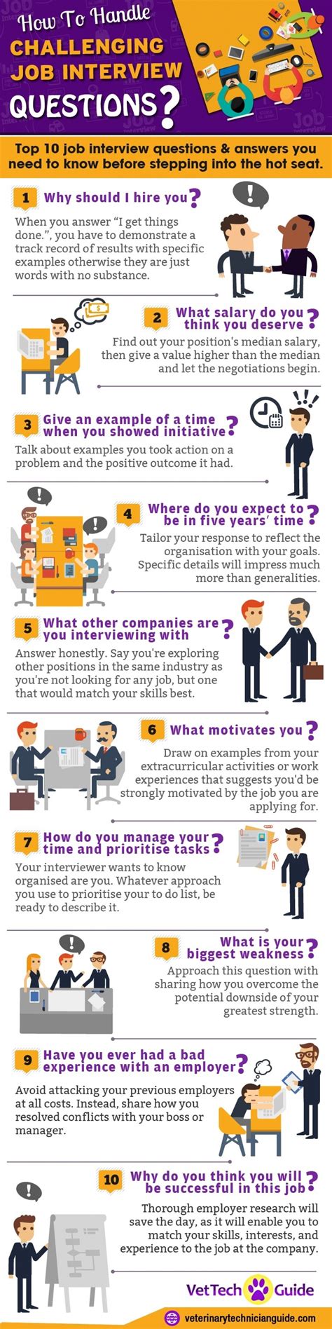 How to Answer Challenging Job interview Questions [INFOGRAPHIC ...