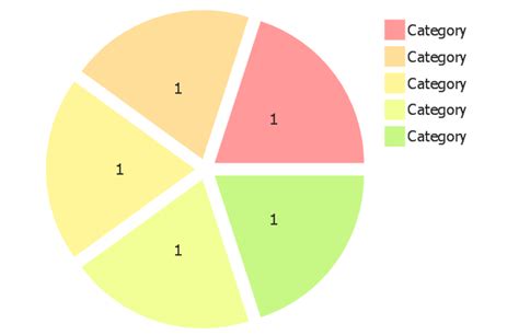 Business Report Pie. Pie Chart Examples | Pie Chart Word Template. Pie ...