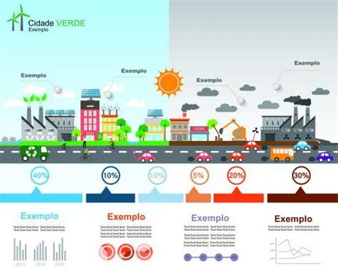 Infográfico O Que é Significado E Exemplos Significados