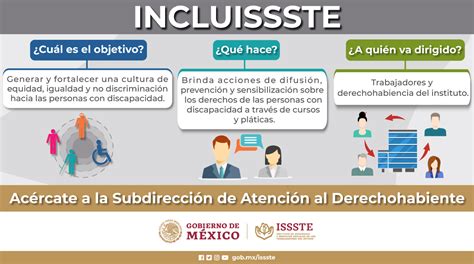 Issste On Twitter Conoces Incluissste Est Dedicado A Generar Y