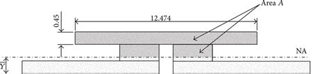 Equivalent section for calculating of shear stress. | Download Scientific Diagram