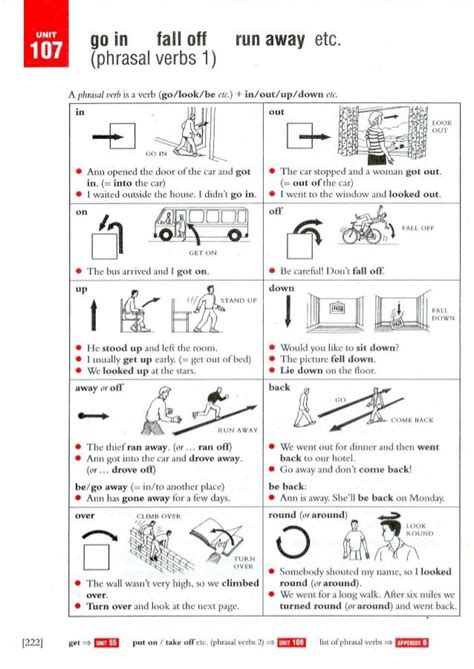 Cambridge essential grammar in use | English grammar book, English ...