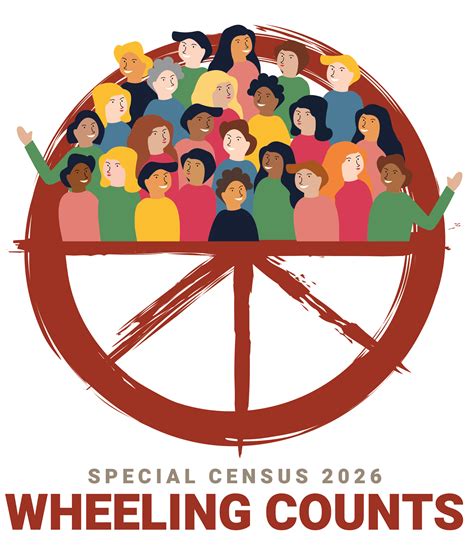 Special Census 2026 | Wheeling, IL