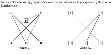 Solved ollowing graphs, either write out an Eulerian cycle | Chegg.com