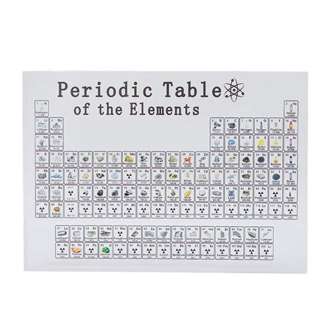 Tabla Peri Dica Con Elementos Reales En El Interior Visualizaci N De