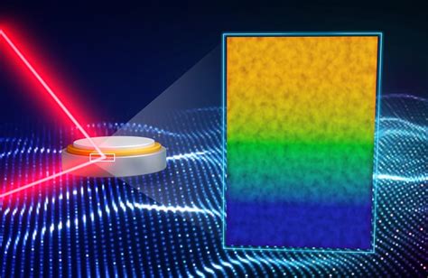 Researchers Discover The Key To Solid State Batteries Success