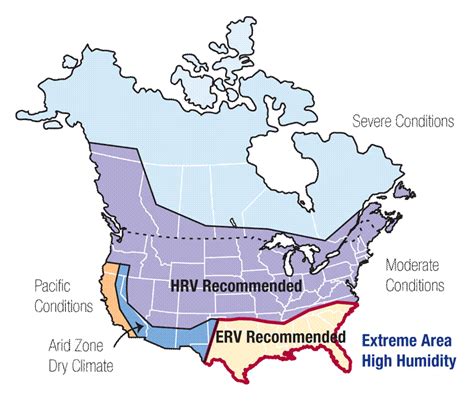 ERV vs. HRV | Emerson Swan, Inc. Blog