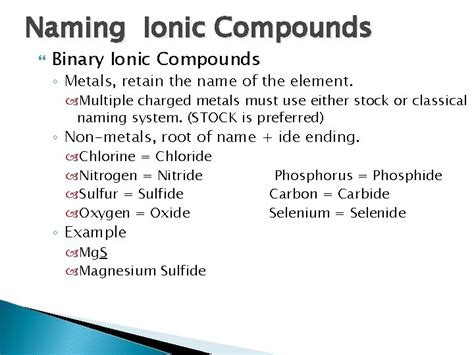 Chapter Chemical Formulas And Compounds Nomenclature Systematic