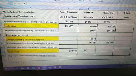 Gr 10 Eng Fixed Asset Note Youtube