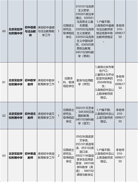 平谷区公开招聘139名事业编教师