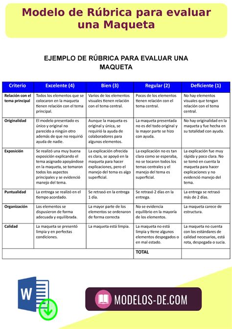 Modelo Rubrica Evaluar Maqueta Ejemplo De R Brica Para Evaluar Una