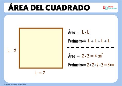 Formula Para Sacar Area Y Perimetro De Un Cuadrado Printable