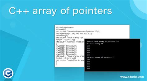 C Array Of Pointers How The Array Of Pointers Works In C