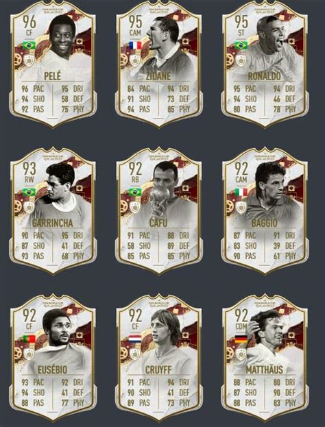 FIFA 23 World Cup Icons Ratings and Stats Unveiled and incoming November 25 | FifaUltimateTeam ...