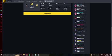Rainbow Six Siege Accounts Safe Buy And Sell R6 Smurf Accounts Securely