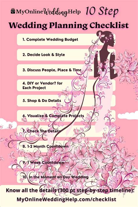 Your Complete Wedding Checklist 10 Steps Plus Timeline Wedding